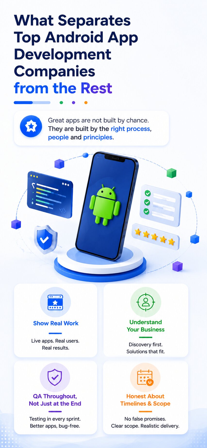 What separates top android app development companies from average ones
