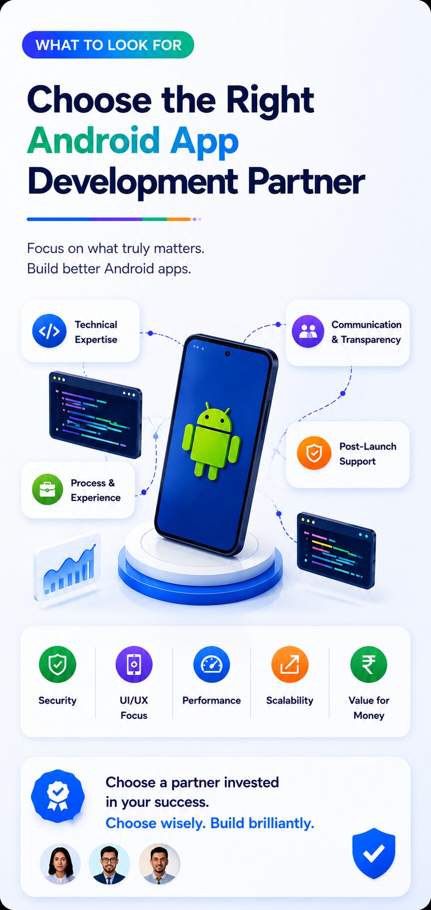 How to evaluate android app development companies in India the right way