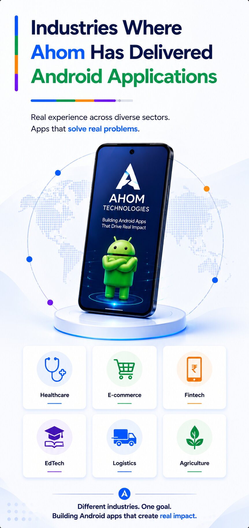 Industries served by Ahom Technologies among top android app development companies