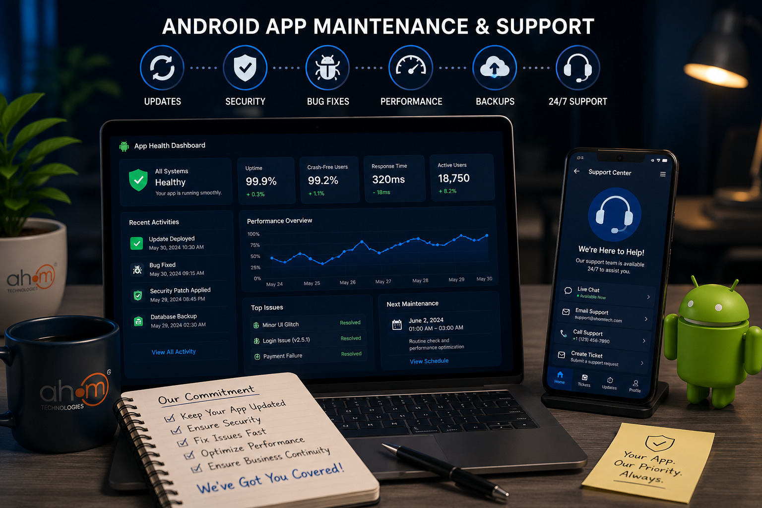 Android App Maintenance and Support Services