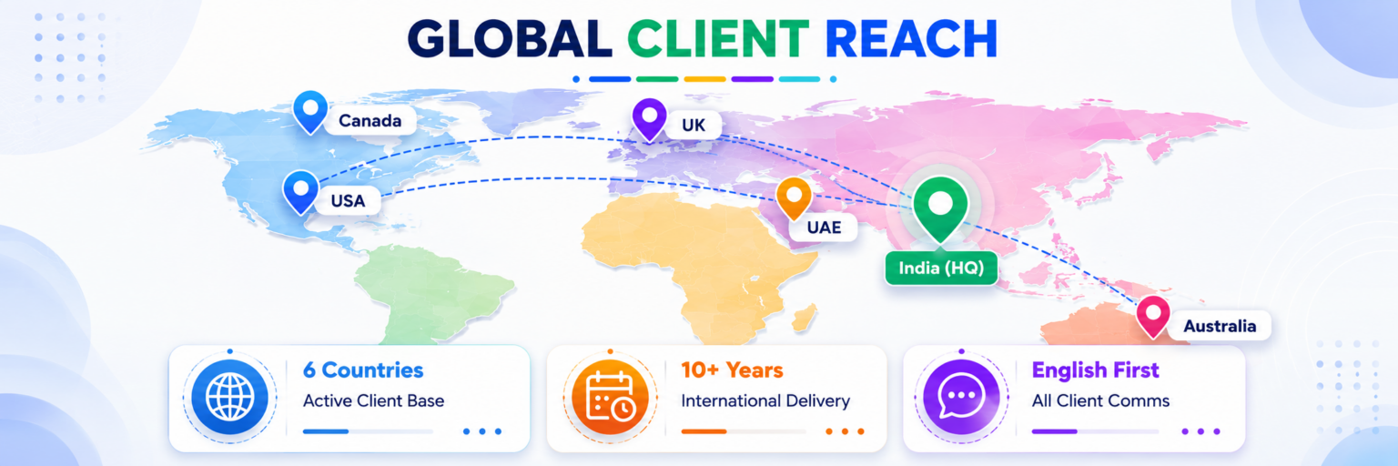 Global clients trusting Ahom Technologies as android app development agency India