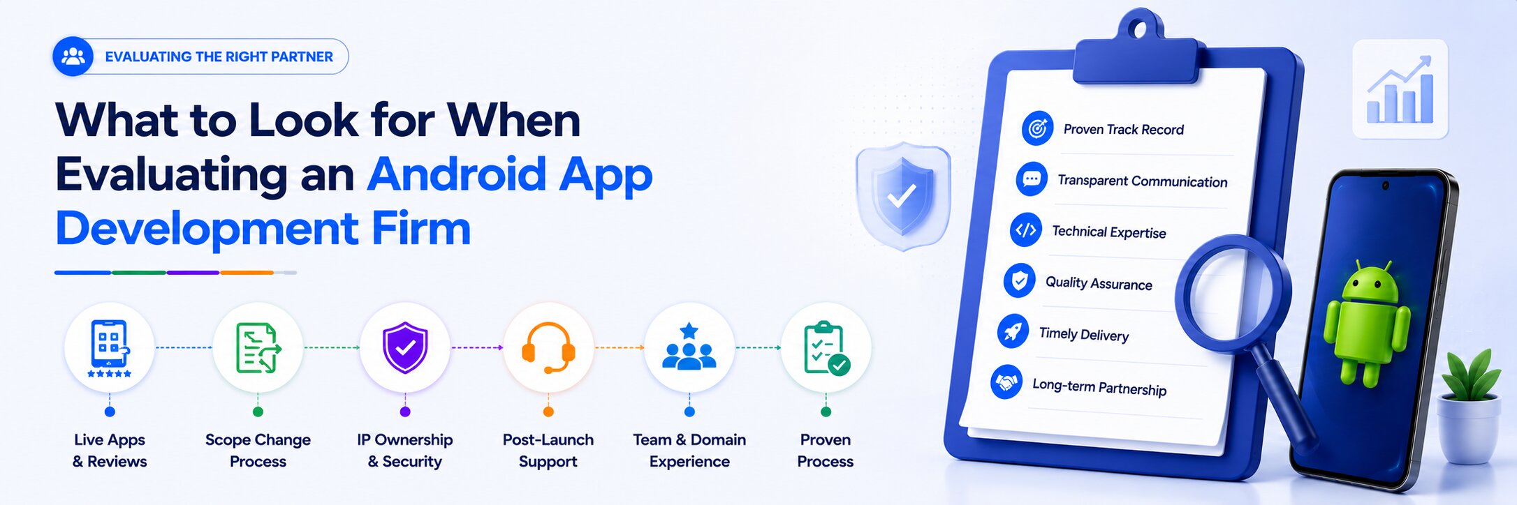 Criteria for evaluating an android app development firm before hiring 