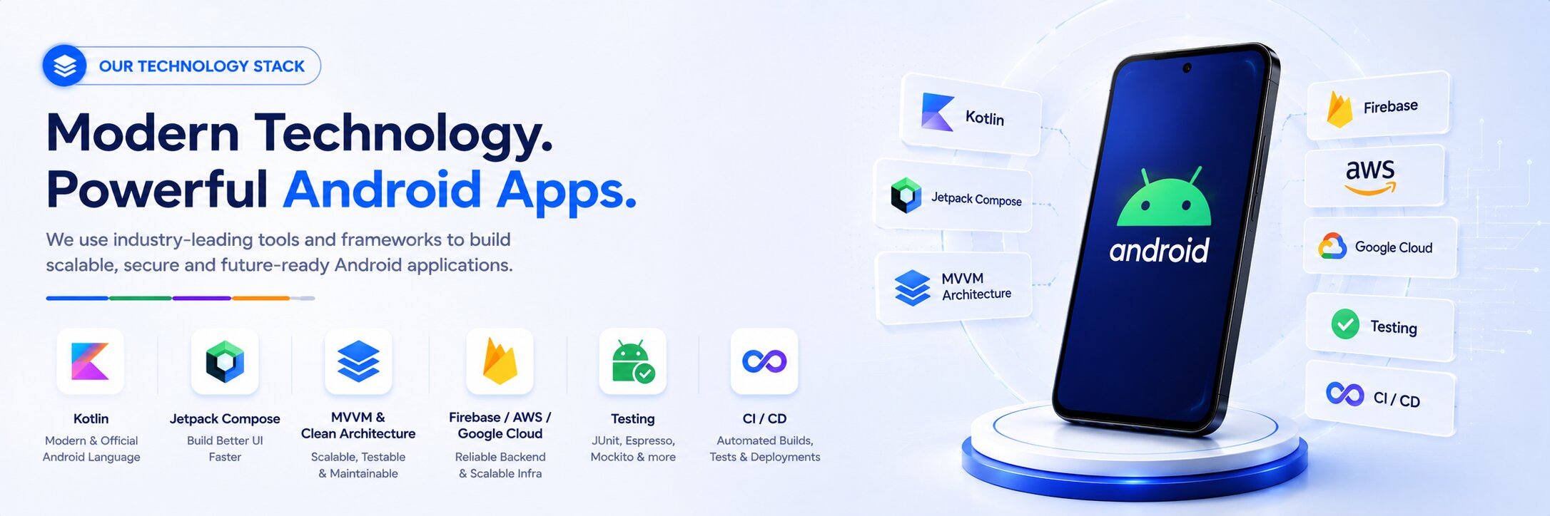Technology stack used by a serious android app development firm in 2026 