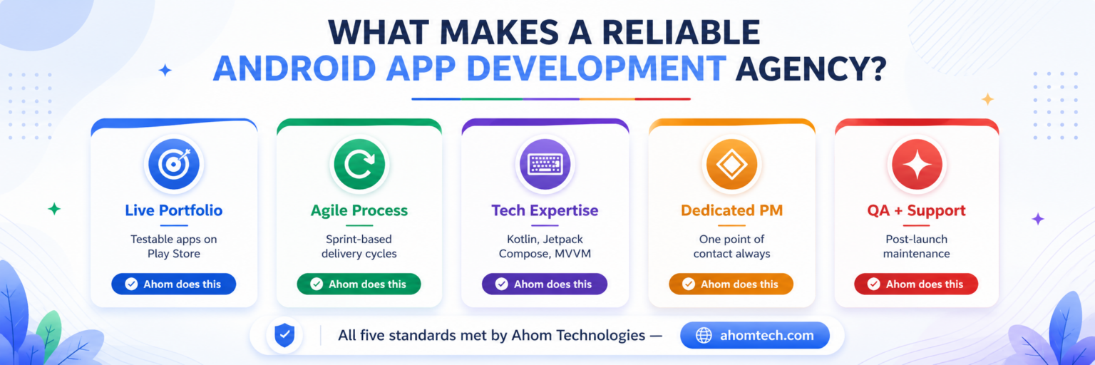 Key qualities of a reliable android app development agency