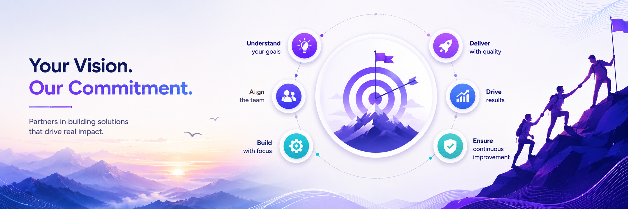Industries Ahom Technologies serves through dedicated development team model