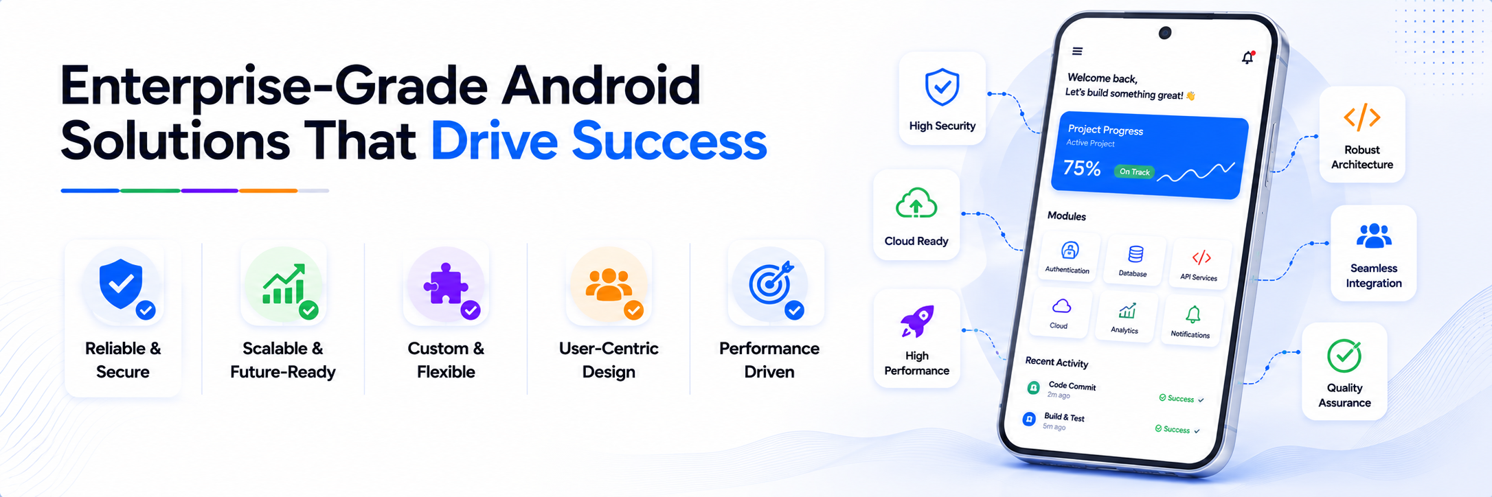  How Ahom Technologies approaches android software development company engagements