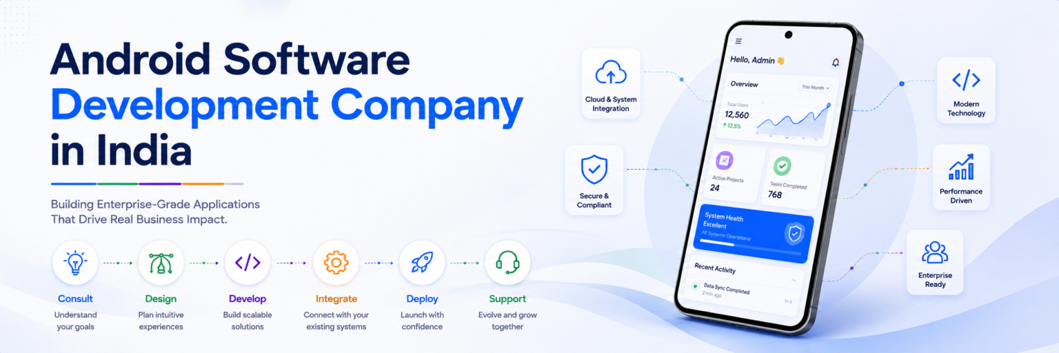 Android software development company in India — Ahom Technologies