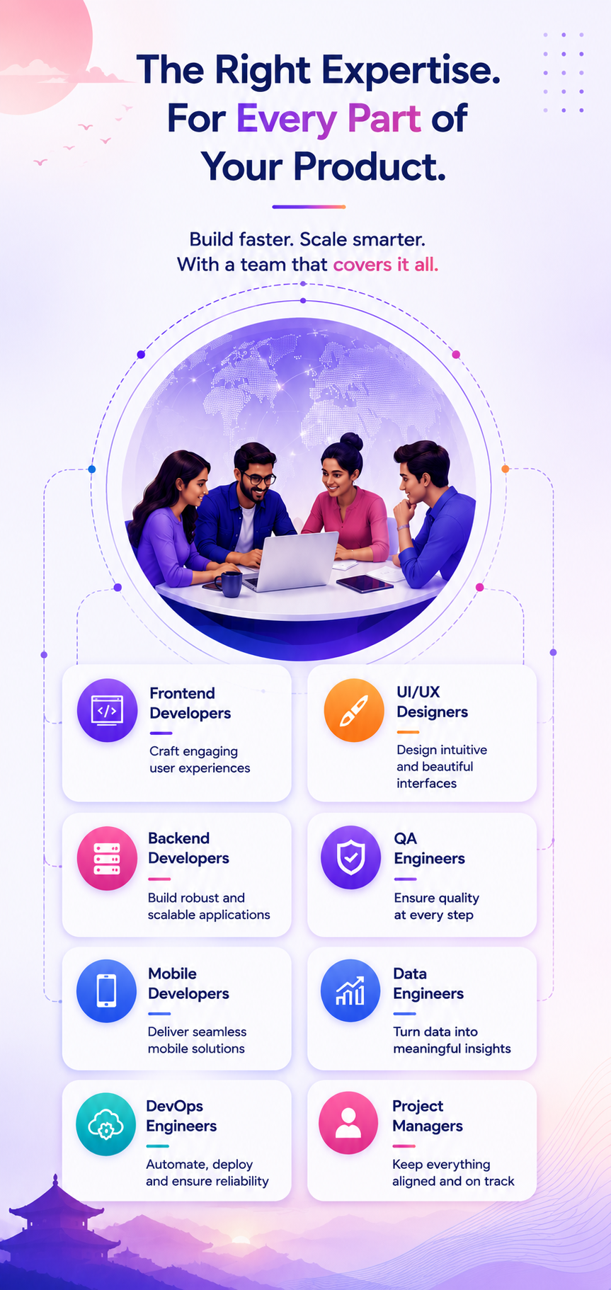 Dedicated development team vs staff augmentation vs project outsourcing comparison
