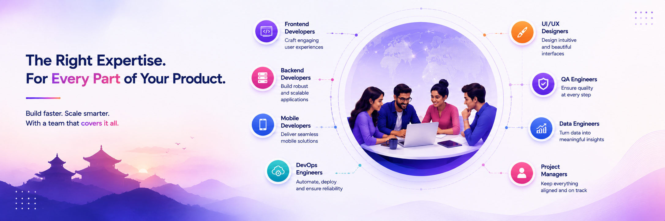 Dedicated development team vs staff augmentation vs project outsourcing comparison