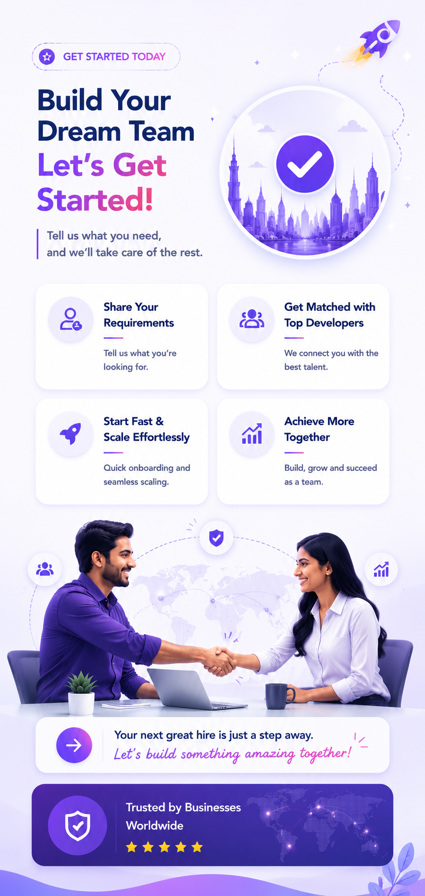Ahom Technologies hiring and onboarding process when you hire developers from India 