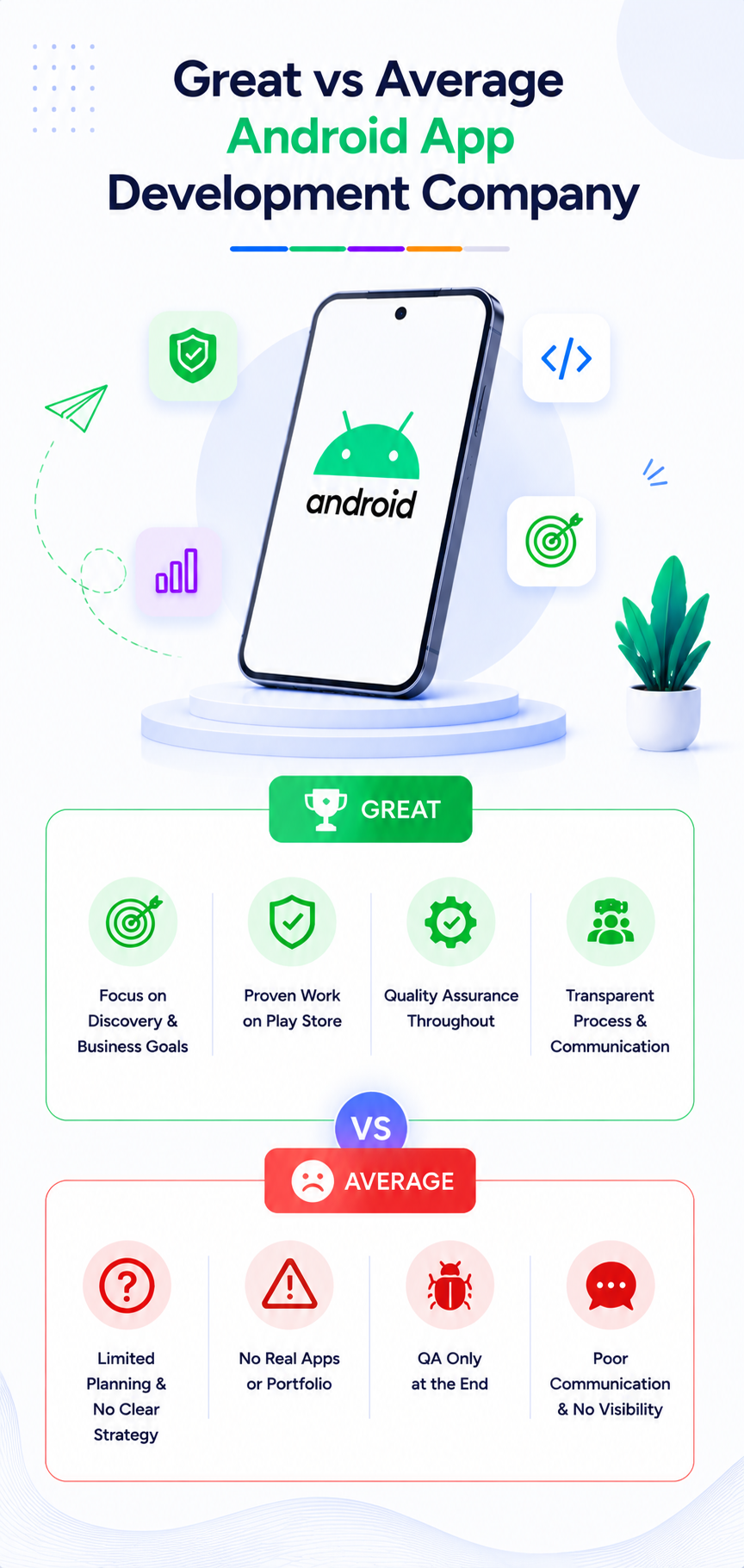  What separates a great android app development company from an average one