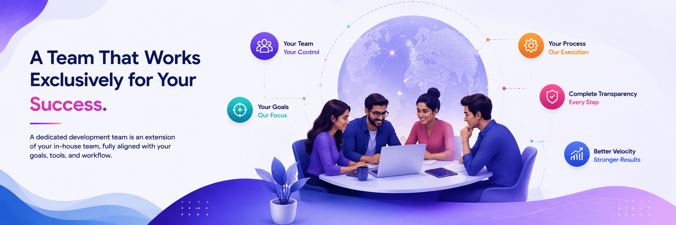 What is a dedicated development team model explained