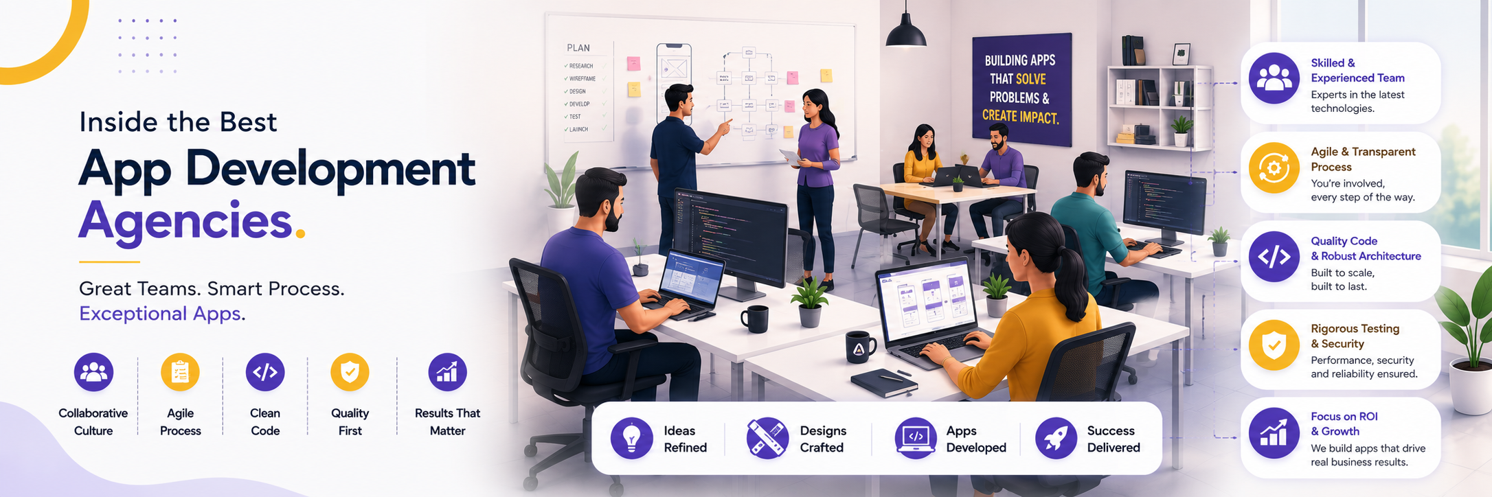 Industries Ahom Technologies serves as an app development agency in India 