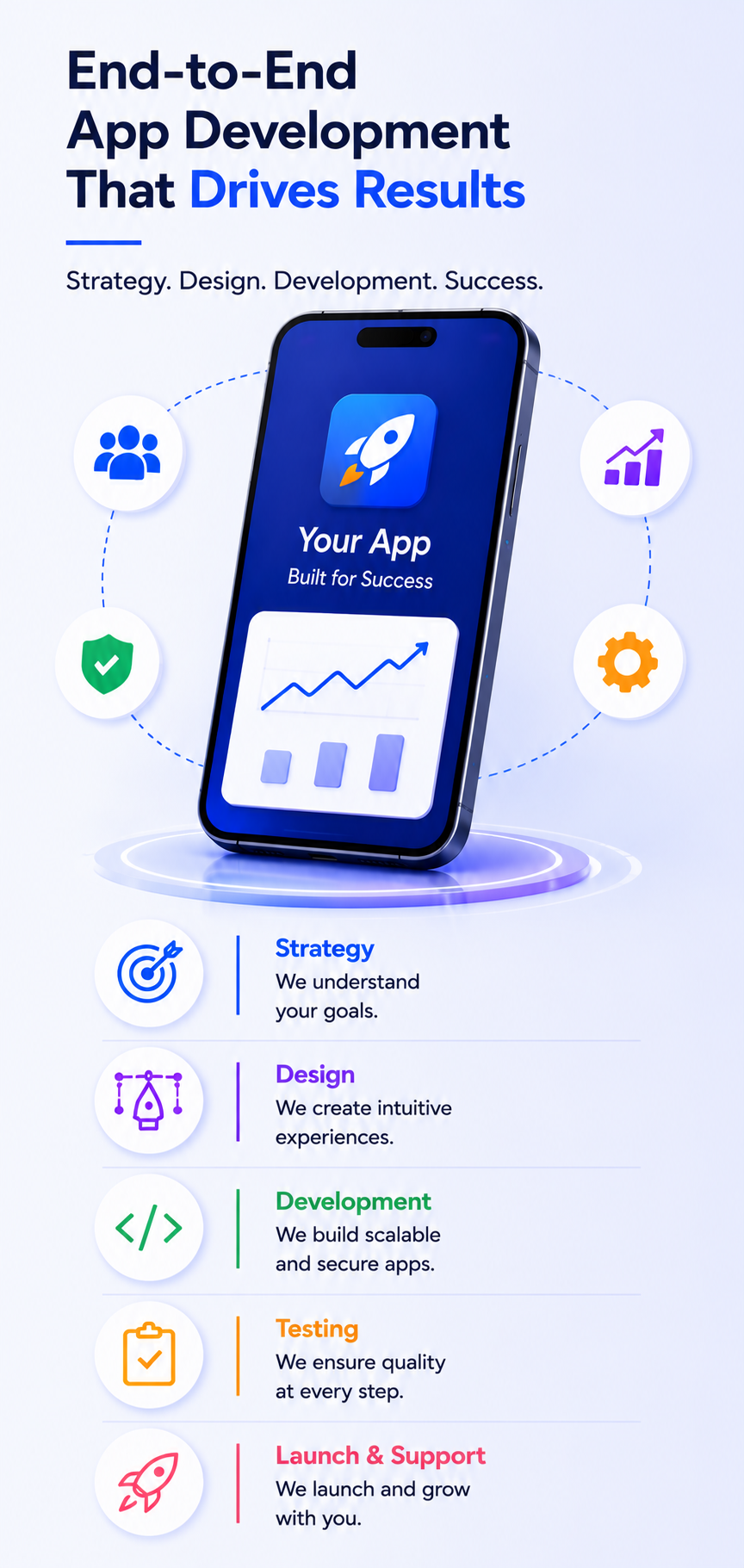 hat Delhi businesses need from an app development company 