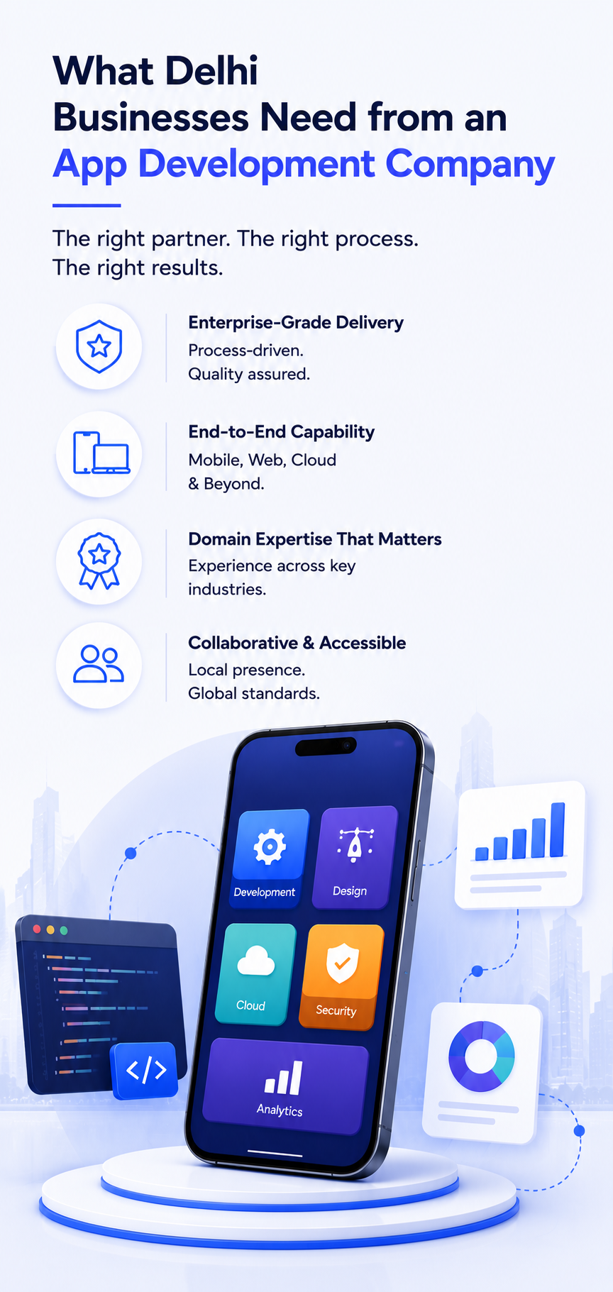 What Ahom Technologies brings to Delhi-based businesses as an app development company