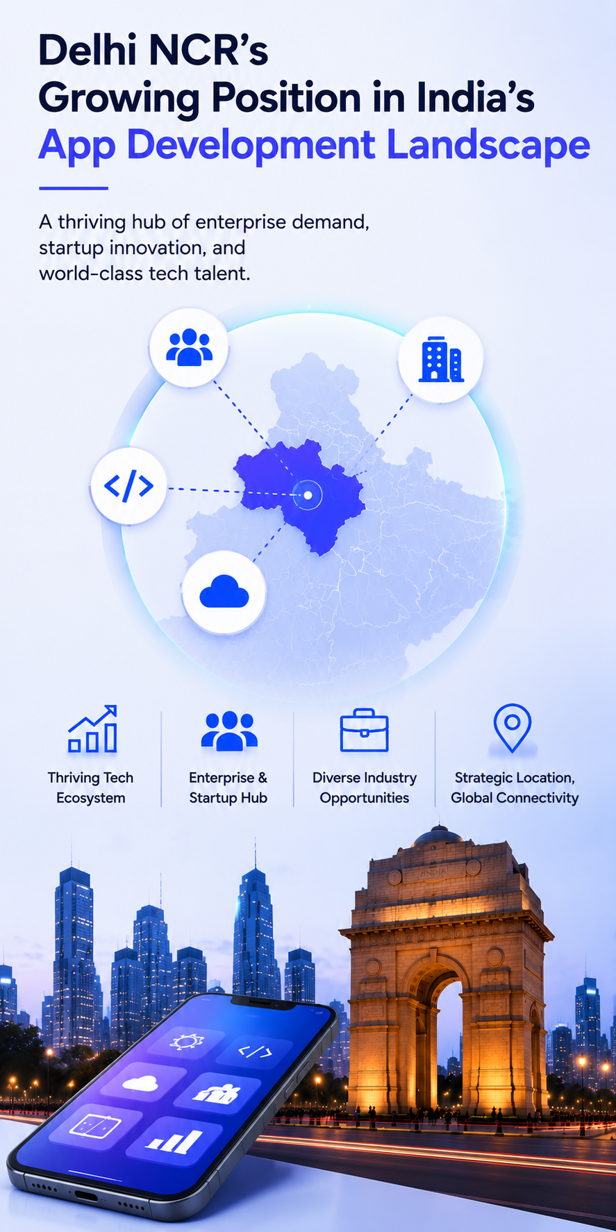 Industries Ahom Technologies serves across Delhi NCR as an app development company