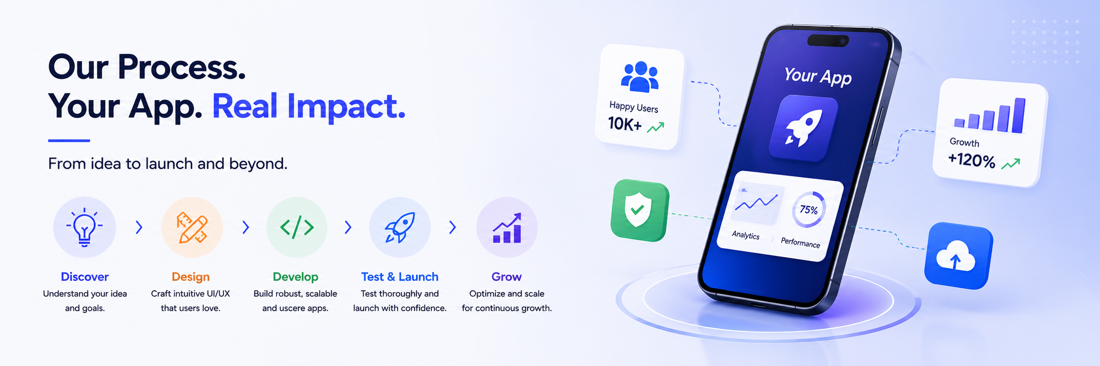 How to shortlist app development companies in Delhi NCR