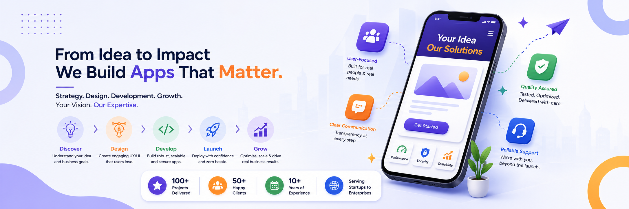 What the best app development agencies in India look like from the inside
