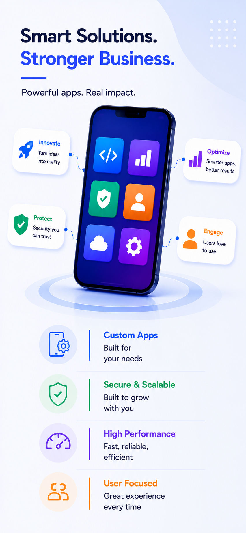 Delhi NCR's growing position in India's app development company landscape 
