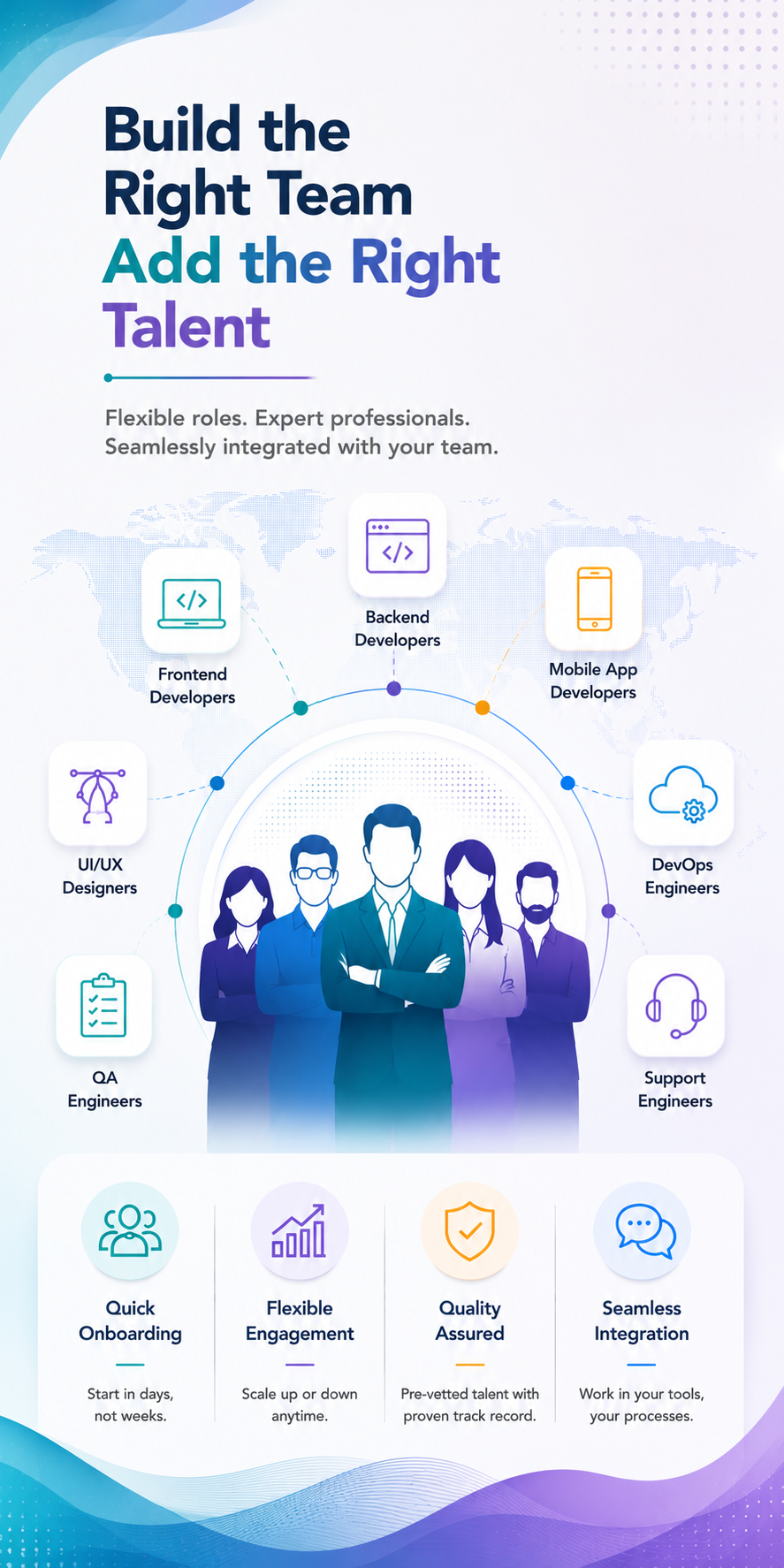 Why India is the most trusted offshore software development company destination