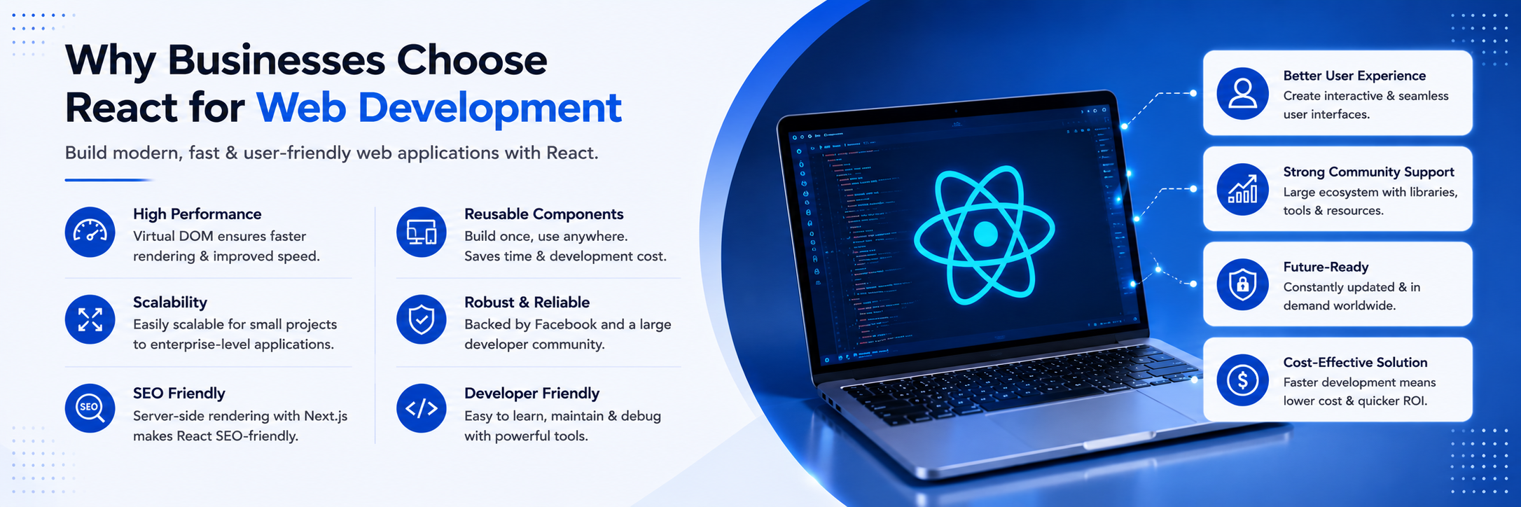 How Ahom Technologies delivers React web development services in India