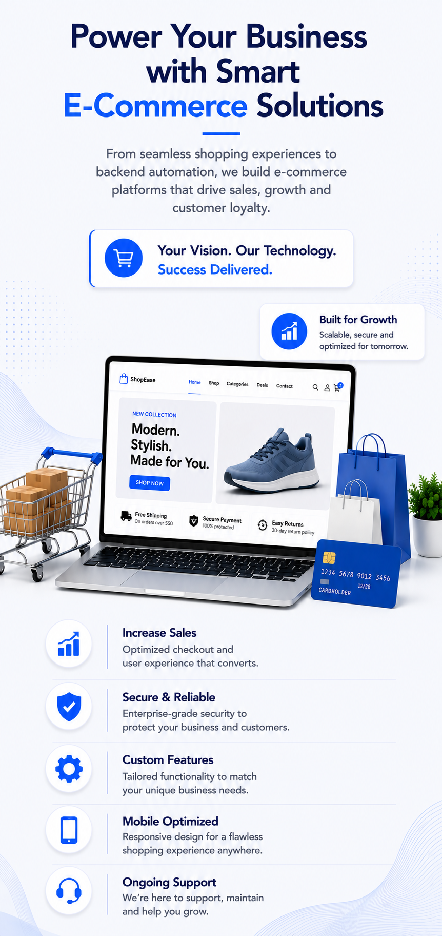 What Ahom Technologies delivers as an e-commerce development company in India 