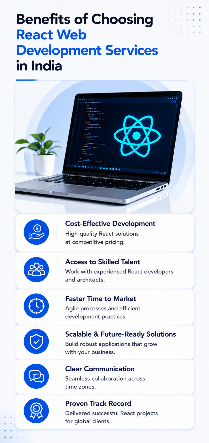 How Ahom Technologies delivers React web development services in India