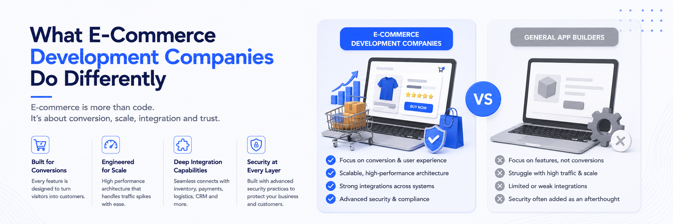  What e-commerce development companies do differently from general app builders India 