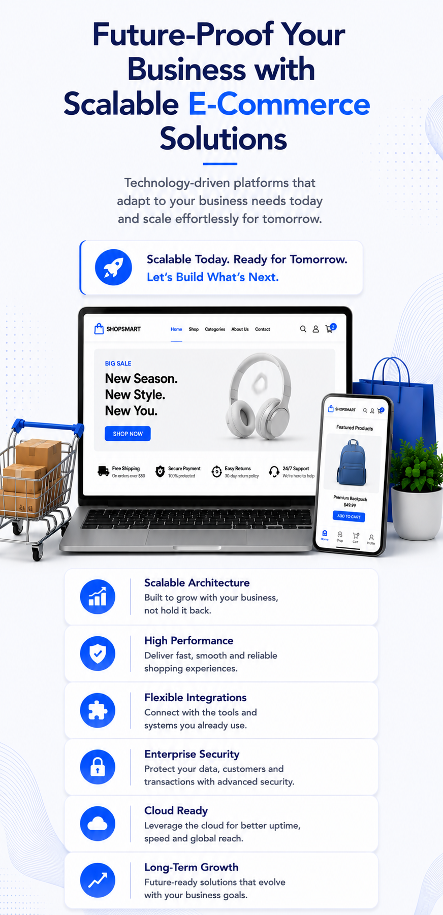 Industries beyond retail that benefit from e-commerce development thinking India 