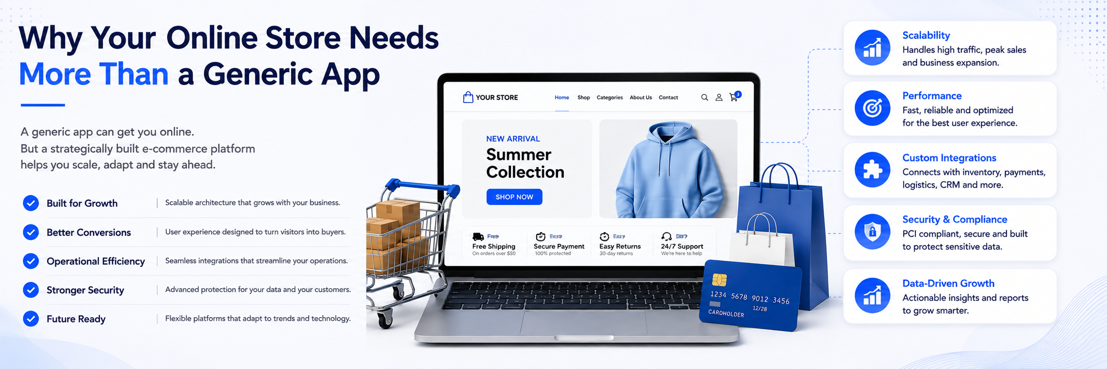 How to evaluate e-commerce development companies in India before committing