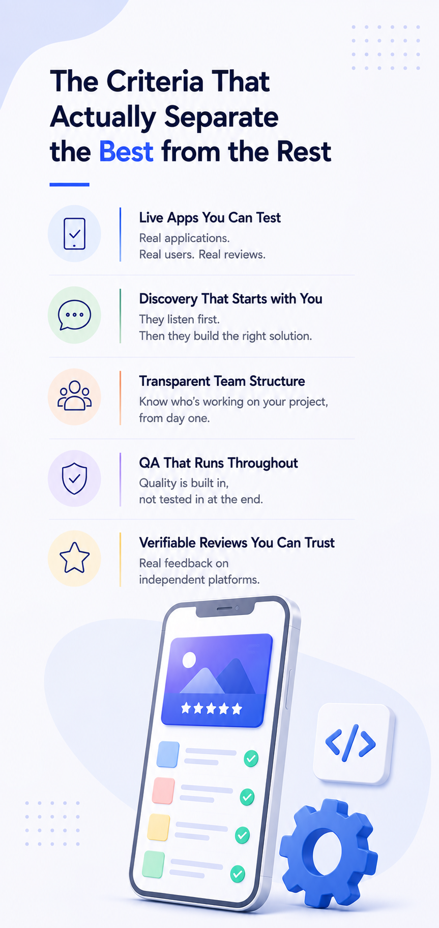 Criteria that separate the best app development companies in India from the rest 