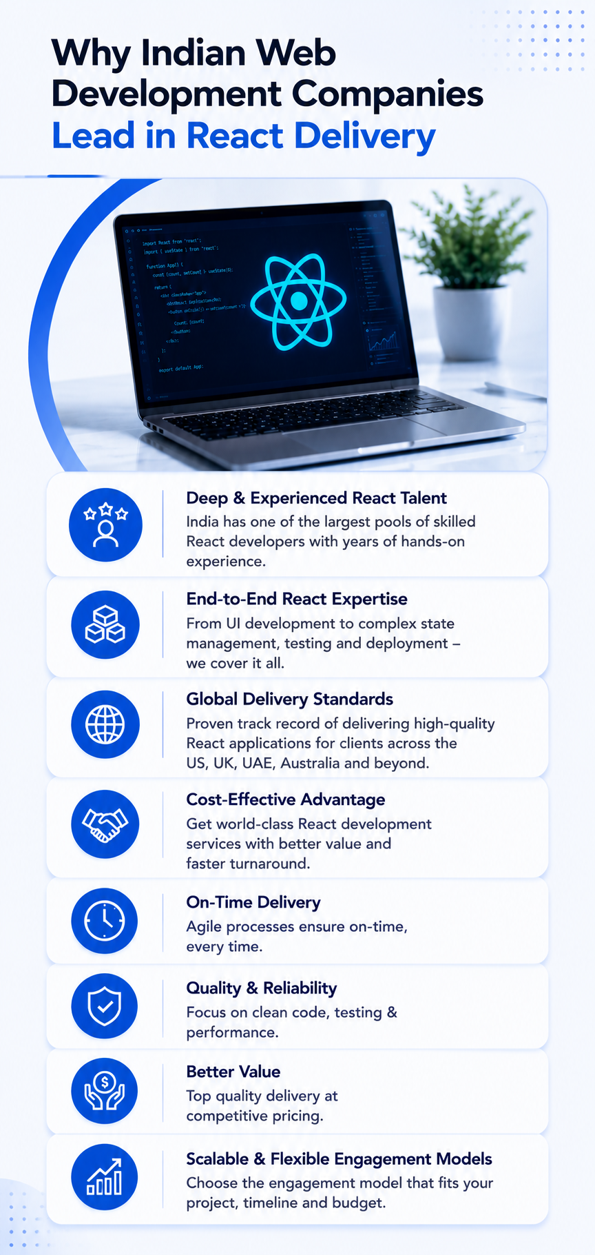 Why Indian web development companies lead in React web development services