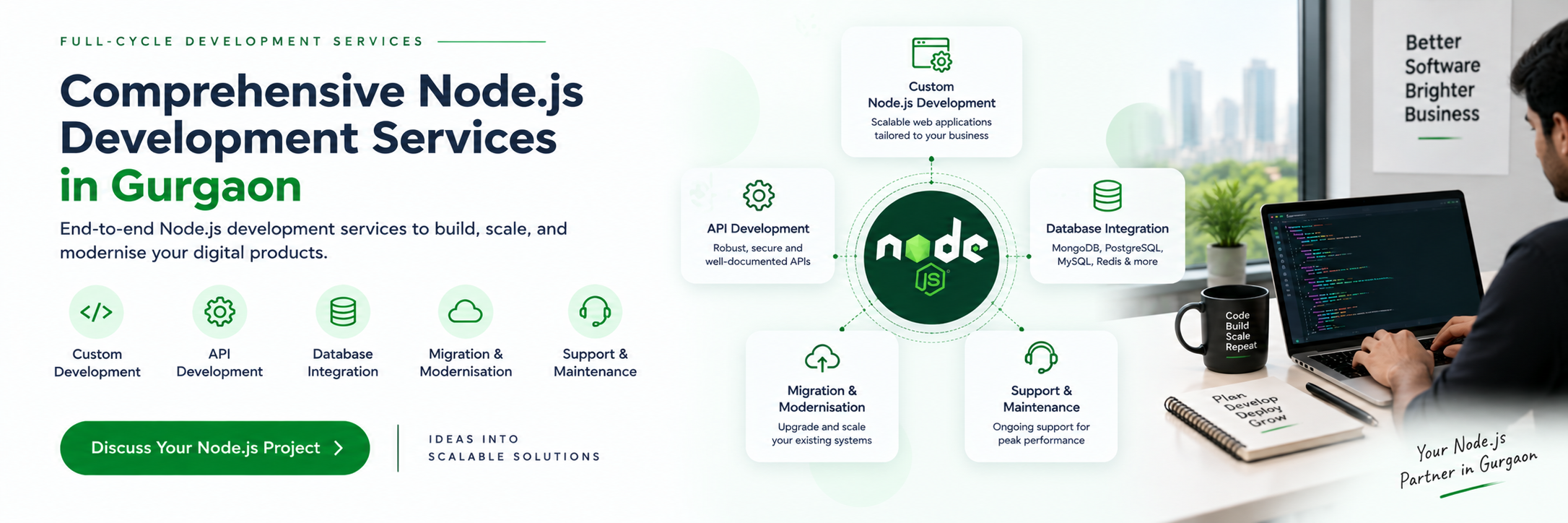  Why Gurgaon is the right location for a Node.js development company