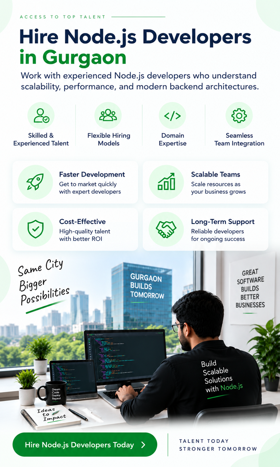  Node.js technology stack used by development company in Gurgaon Ahom Technologies
