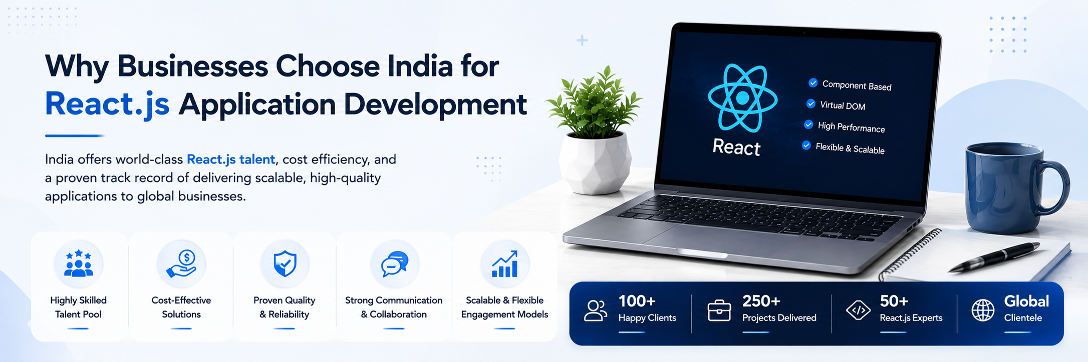 Why businesses choose India for React.js application development company 