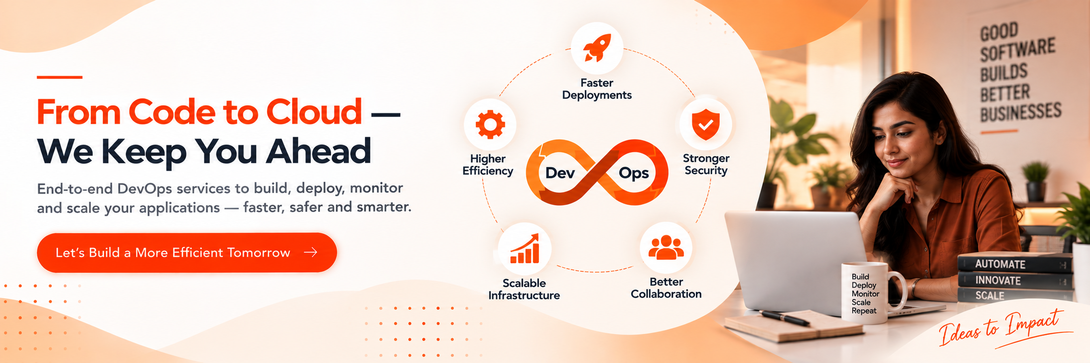 How to evaluate a DevOps services provider in India before committing 