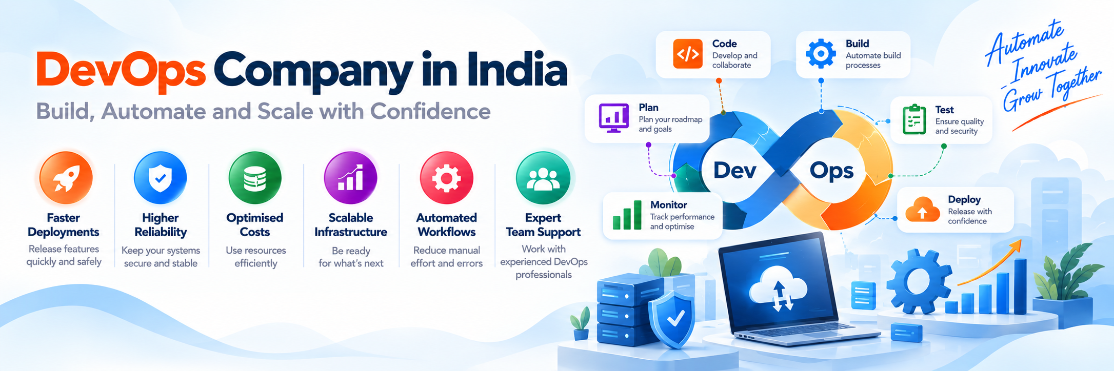 DevOps company in India - Ahom Technologies