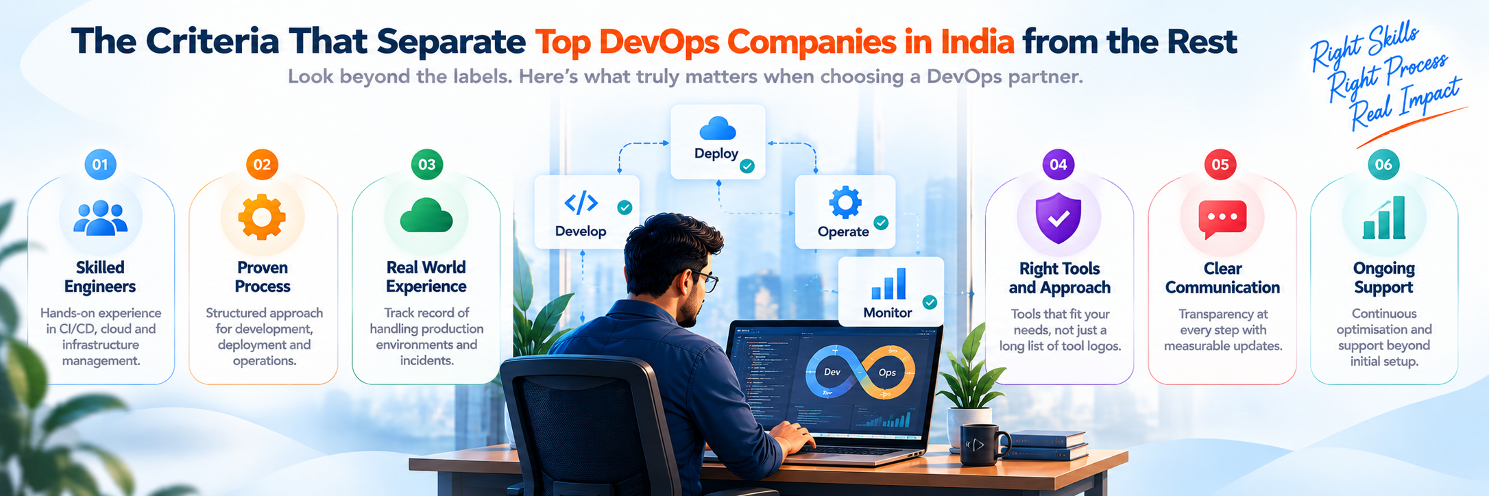 Criteria that separate top DevOps companies in India from the rest 