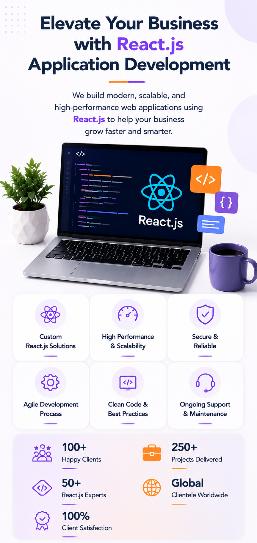 Industries where Ahom Technologies delivers React.js application development in India