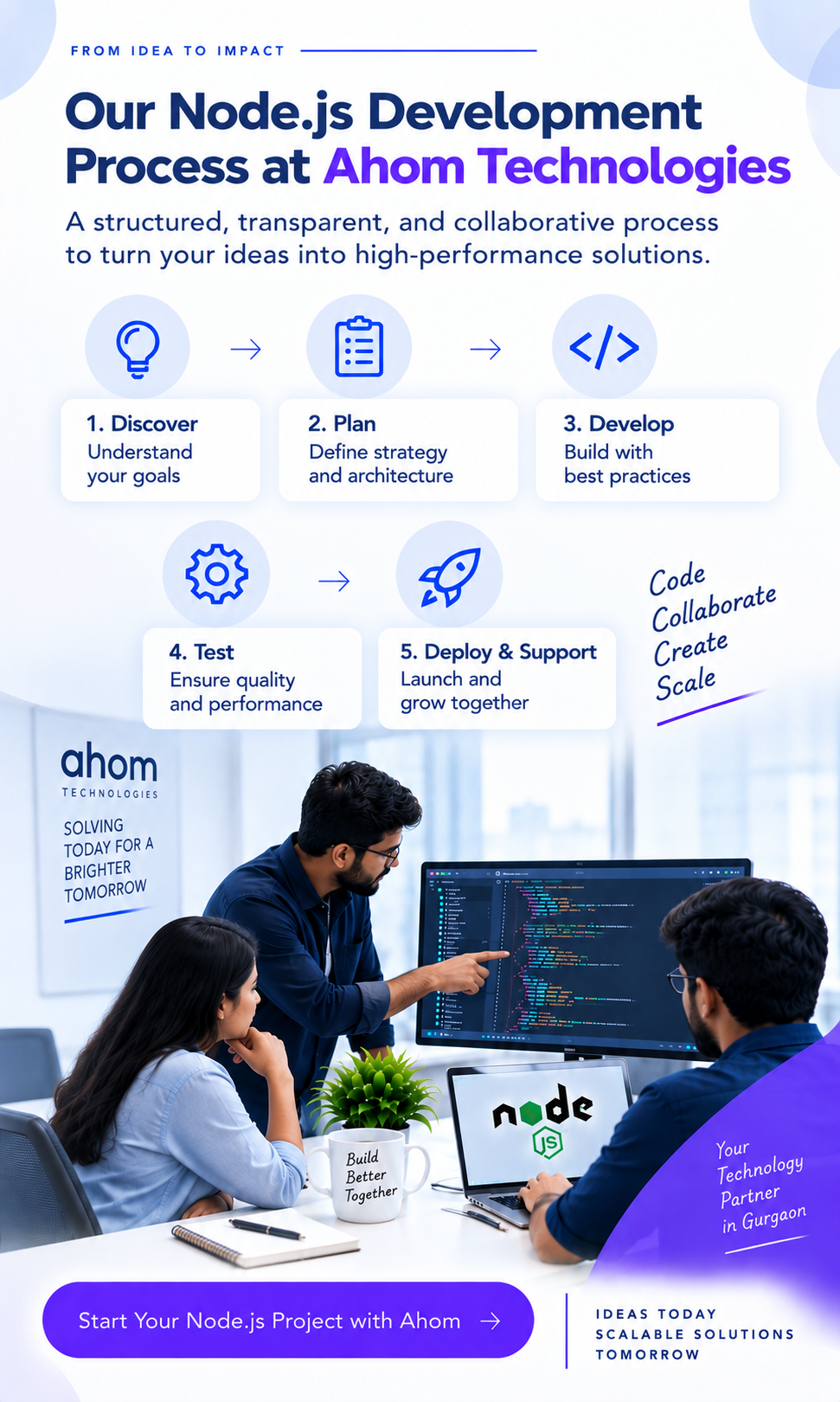 Industries where Ahom Technologies delivers Node.js development in Gurgaon 
