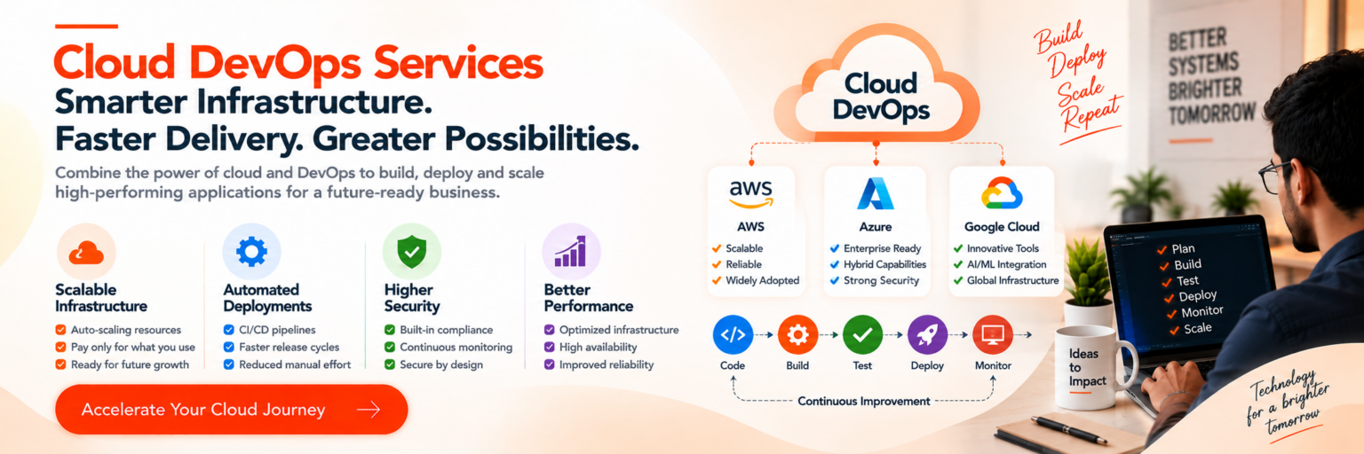 Cloud DevOps services — Ahom Technologies