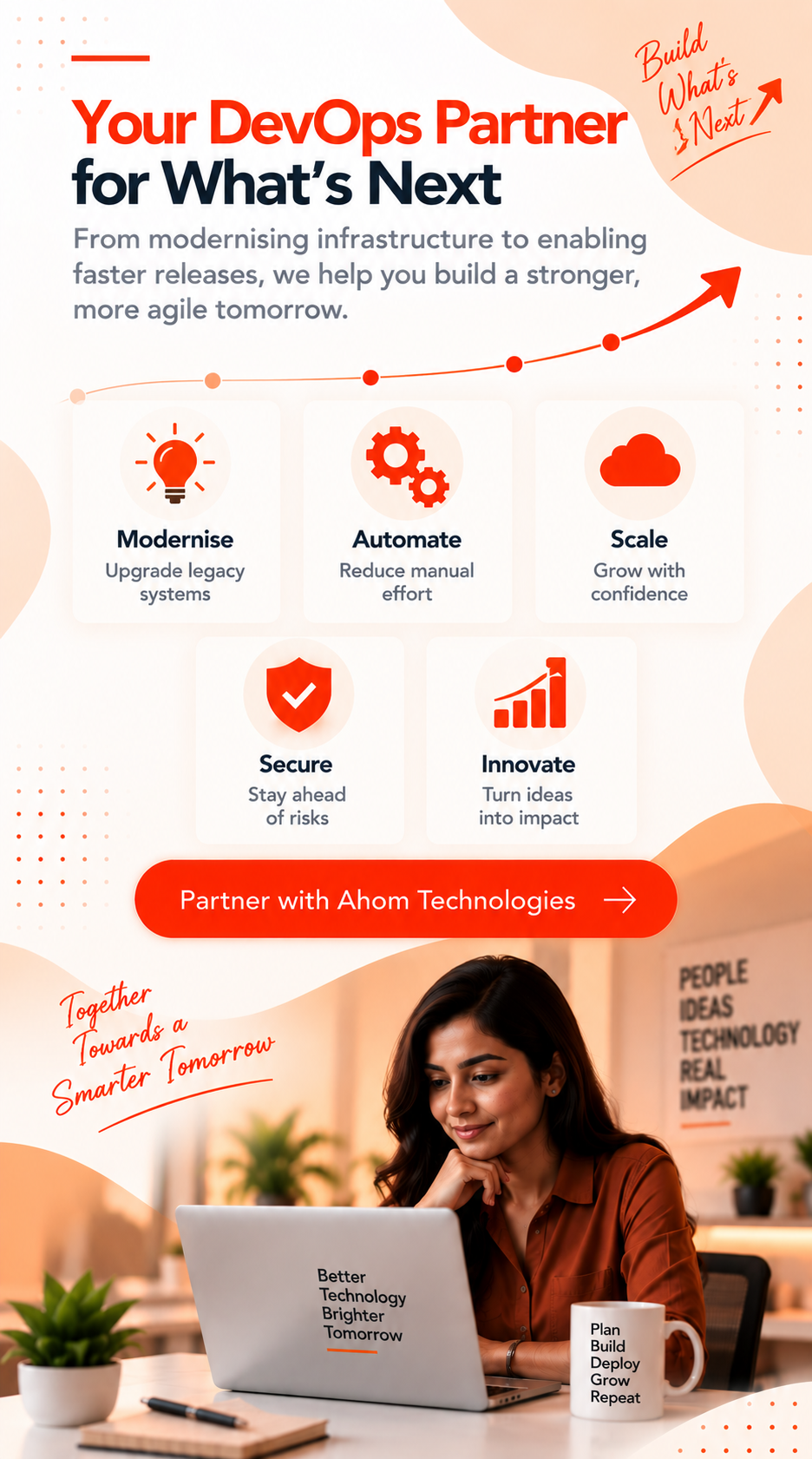  What Ahom Technologies delivers as a DevOps services partner in India 