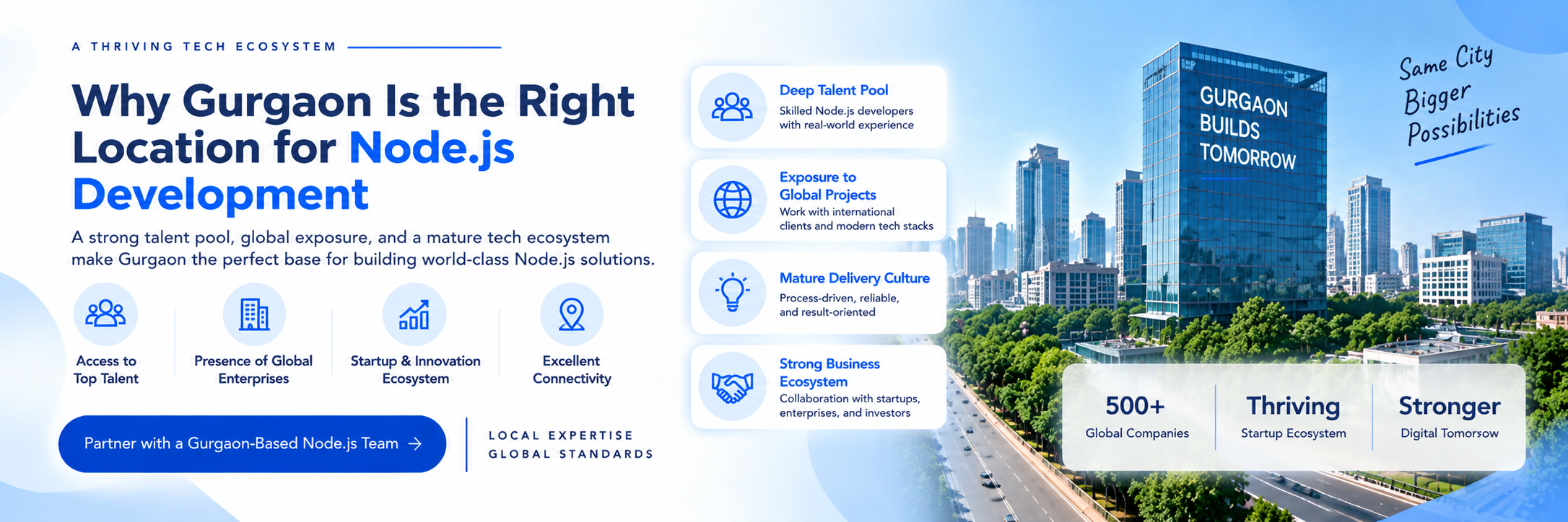 Why Gurgaon is the right location for a Node.js development company
