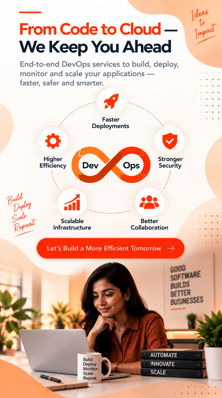 How to evaluate a DevOps services provider in India before committing 