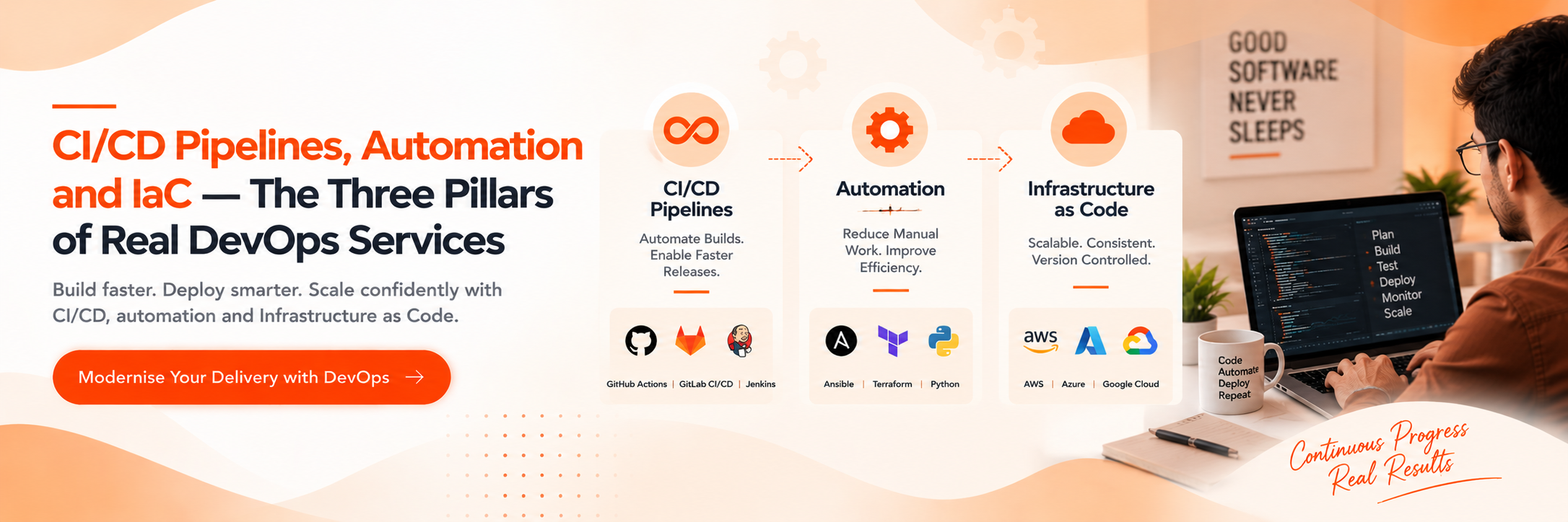 CI/CD pipelines automation and IaC three pillars of DevOps services India 