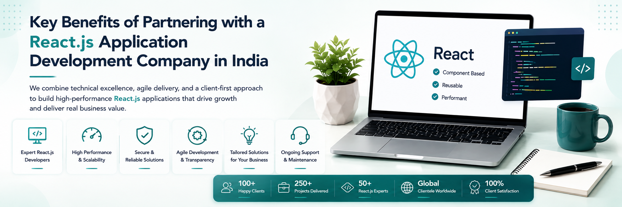 How Ahom Technologies approaches React.js application development in India 