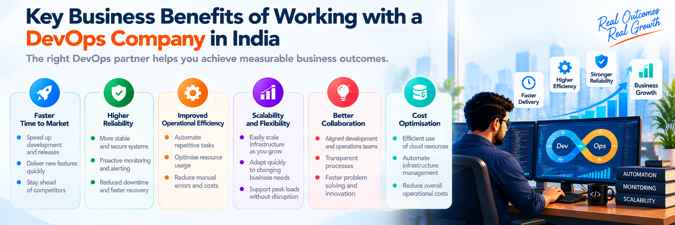 Red flags that tell you a DevOps company in India is not what it claims 