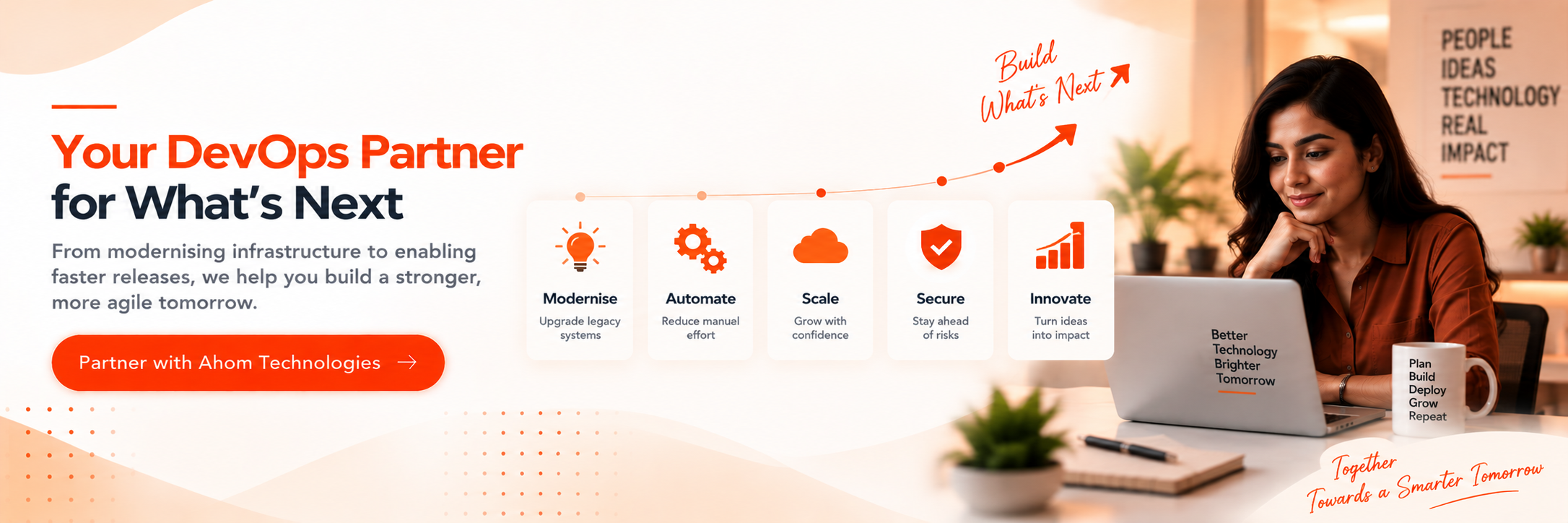  What Ahom Technologies delivers as a DevOps services partner in India 