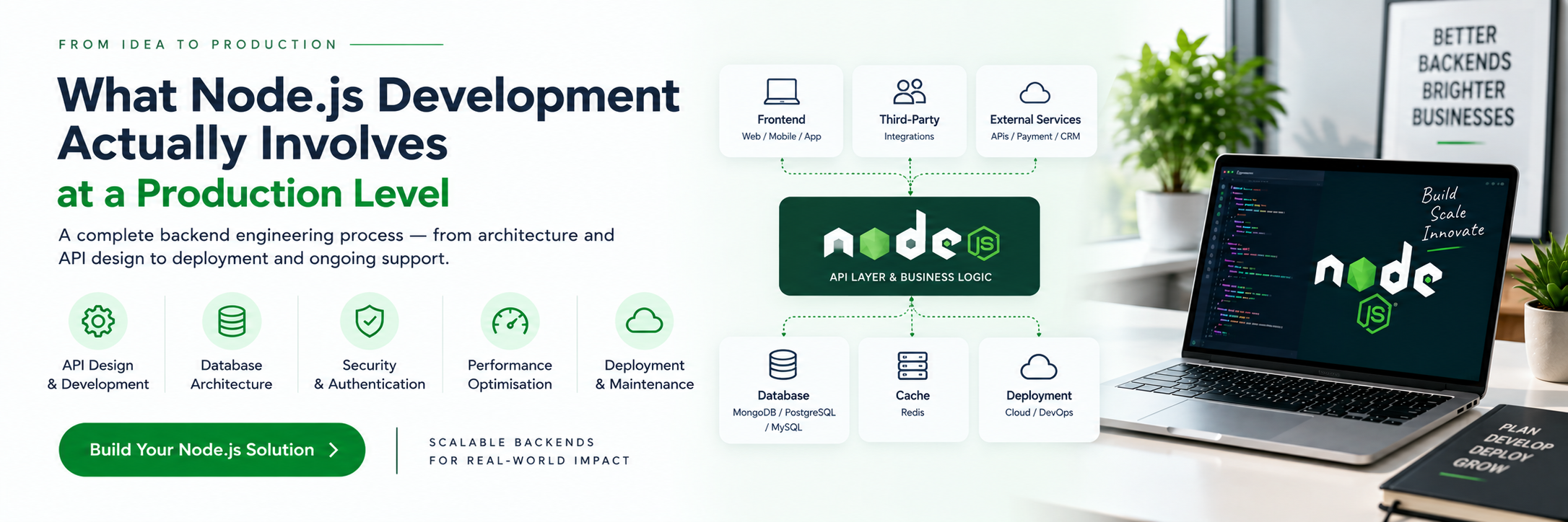  Why Gurgaon is the right location for a Node.js development company