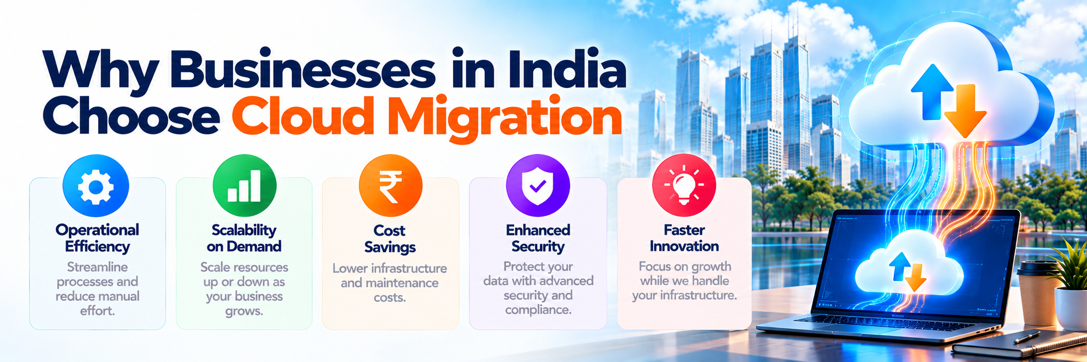 How Ahom Technologies manages cloud migration services in India from start to finish 